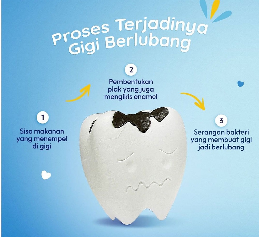 Naha cavities tiasa janten pramugari?